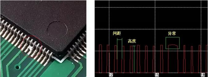 芯片引腳高度、間距測量