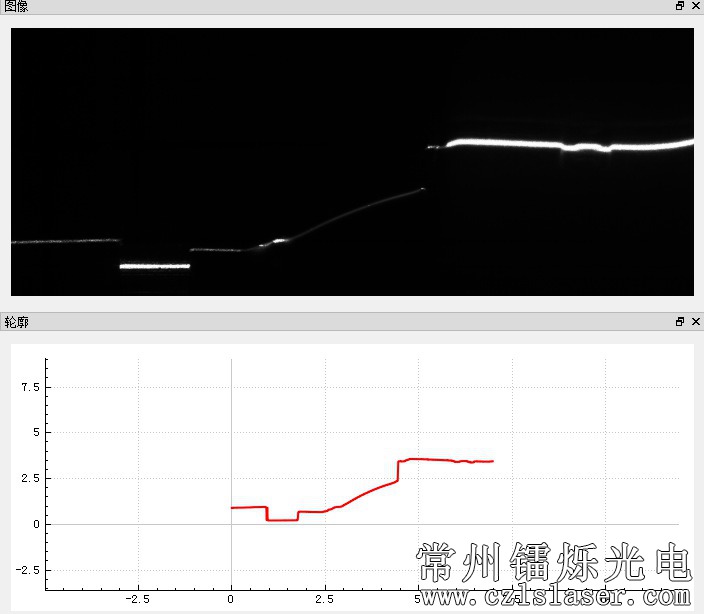 PFC膠體檢測(cè)