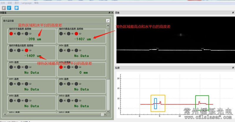 指紋環(huán)檢測(cè)方案