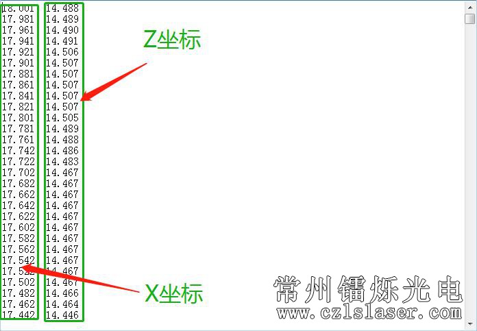 汽車門框護甲檢測