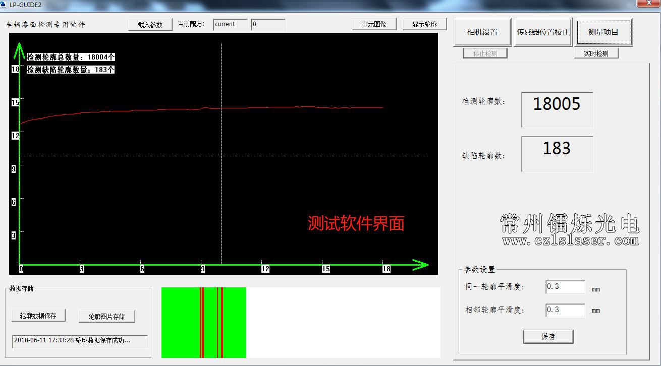 汽車門框護甲檢測