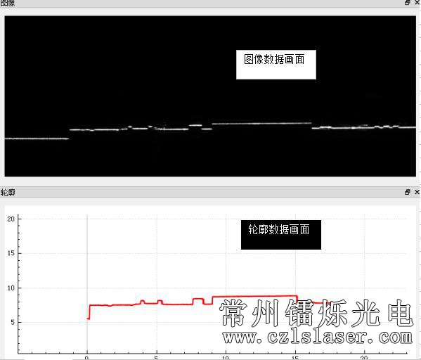 電源元件高度測量