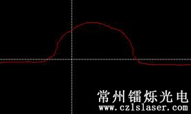 焊點缺陷檢測