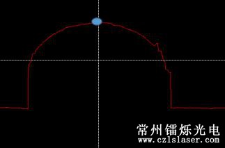 焊點缺陷檢測