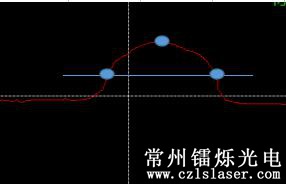 焊點缺陷檢測