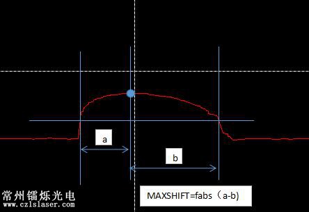 焊點缺陷檢測