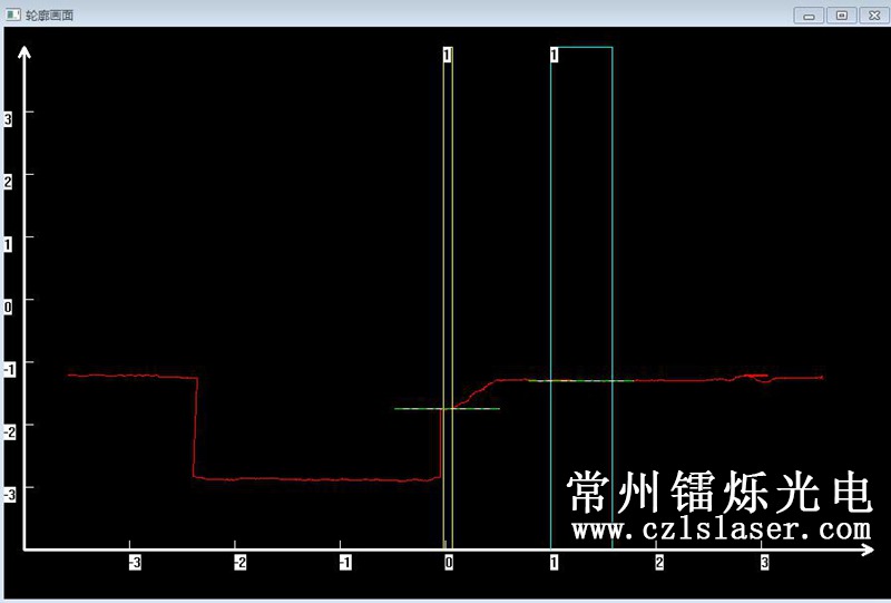 內(nèi)存條坡面高度檢測(cè)