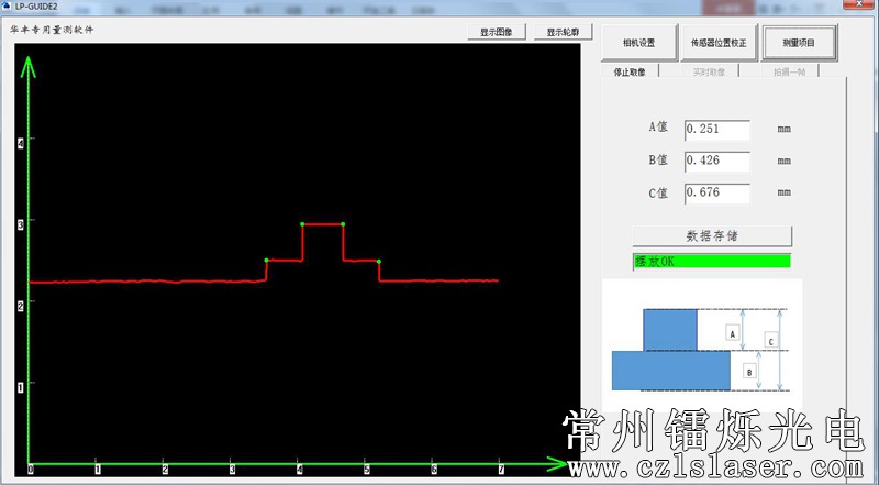 微小電子元件測試